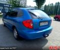 Синій Кіа Ріо, об'ємом двигуна 1.4 л та пробігом 262 тис. км за 2600 $, фото 4 на Automoto.ua