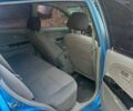 Синий Киа Рио, объемом двигателя 1.34 л и пробегом 250 тыс. км за 3200 $, фото 8 на Automoto.ua