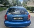Синий Киа Рио, объемом двигателя 1.34 л и пробегом 250 тыс. км за 3000 $, фото 3 на Automoto.ua