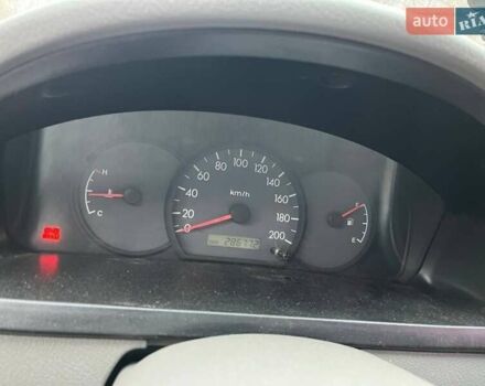 Синий Киа Рио, объемом двигателя 1.3 л и пробегом 286 тыс. км за 2900 $, фото 5 на Automoto.ua