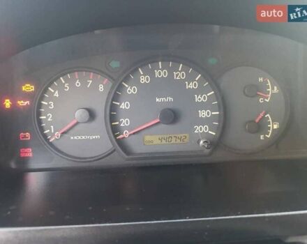 Синий Киа Рио, объемом двигателя 1.34 л и пробегом 440 тыс. км за 3099 $, фото 16 на Automoto.ua