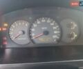 Синий Киа Рио, объемом двигателя 1.34 л и пробегом 440 тыс. км за 3099 $, фото 16 на Automoto.ua