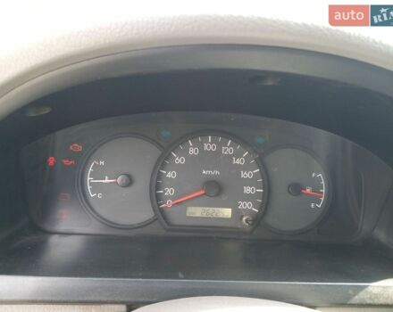 Синий Киа Рио, объемом двигателя 1.34 л и пробегом 262 тыс. км за 2600 $, фото 16 на Automoto.ua