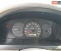 Синий Киа Рио, объемом двигателя 1.34 л и пробегом 262 тыс. км за 2600 $, фото 16 на Automoto.ua