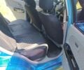 Синій Кіа Ріо, об'ємом двигуна 1.3 л та пробігом 230 тис. км за 3300 $, фото 5 на Automoto.ua