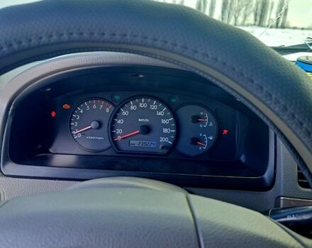 Синій Кіа Ріо, об'ємом двигуна 1.3 л та пробігом 239 тис. км за 2600 $, фото 7 на Automoto.ua