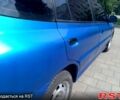 Синій Кіа Ріо, об'ємом двигуна 1.4 л та пробігом 262 тис. км за 2600 $, фото 6 на Automoto.ua