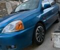 Синий Киа Рио, объемом двигателя 1.3 л и пробегом 266 тыс. км за 3500 $, фото 1 на Automoto.ua