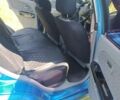 Синий Киа Рио, объемом двигателя 1.34 л и пробегом 230 тыс. км за 3300 $, фото 5 на Automoto.ua