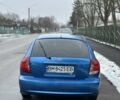 Синий Киа Рио, объемом двигателя 1.49 л и пробегом 146 тыс. км за 4800 $, фото 4 на Automoto.ua
