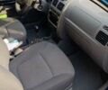 Синій Кіа Ріо, об'ємом двигуна 1.5 л та пробігом 170 тис. км за 4200 $, фото 5 на Automoto.ua