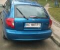 Синій Кіа Ріо, об'ємом двигуна 1.3 л та пробігом 103 тис. км за 3099 $, фото 7 на Automoto.ua