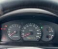 Синий Киа Рио, объемом двигателя 1.49 л и пробегом 146 тыс. км за 4800 $, фото 8 на Automoto.ua