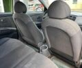 Зеленый Киа Рио, объемом двигателя 1.4 л и пробегом 284 тыс. км за 3800 $, фото 15 на Automoto.ua