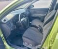 Зеленый Киа Рио, объемом двигателя 1.4 л и пробегом 284 тыс. км за 3899 $, фото 11 на Automoto.ua