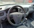 Зеленый Киа Рио, объемом двигателя 1.4 л и пробегом 173 тыс. км за 4350 $, фото 8 на Automoto.ua