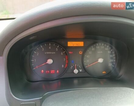 Зеленый Киа Рио, объемом двигателя 1.4 л и пробегом 173 тыс. км за 4350 $, фото 9 на Automoto.ua
