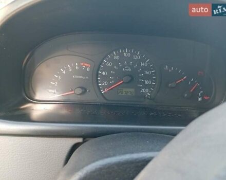 Зеленый Киа Рио, объемом двигателя 1.5 л и пробегом 270 тыс. км за 2600 $, фото 20 на Automoto.ua