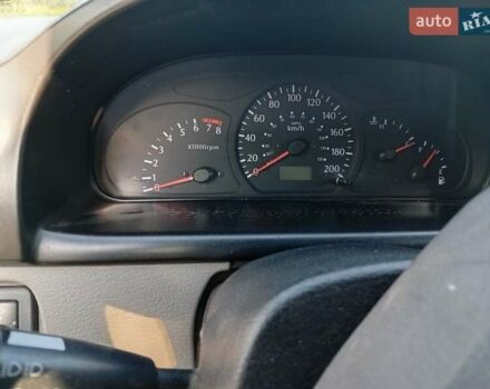 Зеленый Киа Рио, объемом двигателя 1.5 л и пробегом 270 тыс. км за 2600 $, фото 19 на Automoto.ua