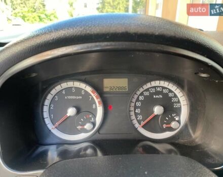 Оранжевый Киа Рио, объемом двигателя 1.4 л и пробегом 322 тыс. км за 4100 $, фото 2 на Automoto.ua