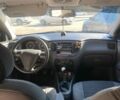 Помаранчевий Кіа Ріо, об'ємом двигуна 1.4 л та пробігом 262 тис. км за 3599 $, фото 12 на Automoto.ua