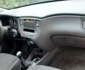 Помаранчевий Кіа Ріо, об'ємом двигуна 1.4 л та пробігом 75 тис. км за 4700 $, фото 2 на Automoto.ua