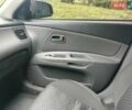 Оранжевый Киа Рио, объемом двигателя 1.4 л и пробегом 260 тыс. км за 3800 $, фото 4 на Automoto.ua
