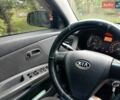Помаранчевий Кіа Ріо, об'ємом двигуна 1.4 л та пробігом 260 тис. км за 4200 $, фото 1 на Automoto.ua