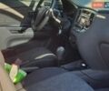 Оранжевый Киа Рио, объемом двигателя 1.4 л и пробегом 170 тыс. км за 5000 $, фото 6 на Automoto.ua
