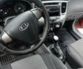 Кіа Ріо 2008 у Тернополі на Automoto.ua Помаранчевий Кіа Ріо, об'ємом двигуна 1.4 л та пробігом 230 тис. км за 3900 $, фото 21 на Automoto.ua