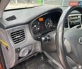 Оранжевый Киа Рио, объемом двигателя 1.4 л и пробегом 233 тыс. км за 3650 $, фото 12 на Automoto.ua