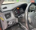 Оранжевый Киа Рио, объемом двигателя 1.4 л и пробегом 234 тыс. км за 3850 $, фото 11 на Automoto.ua