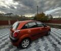 Кіа Ріо 2008 у Тернополі на Automoto.ua Помаранчевий Кіа Ріо, об'ємом двигуна 1.4 л та пробігом 230 тис. км за 3900 $, фото 8 на Automoto.ua