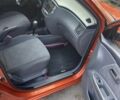 Оранжевый Киа Рио, объемом двигателя 1.4 л и пробегом 126 тыс. км за 4729 $, фото 5 на Automoto.ua