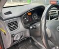 Оранжевый Киа Рио, объемом двигателя 1.4 л и пробегом 233 тыс. км за 3850 $, фото 14 на Automoto.ua