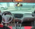Помаранчевий Кіа Ріо, об'ємом двигуна 1.4 л та пробігом 241 тис. км за 5000 $, фото 8 на Automoto.ua