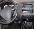 Помаранчевий Кіа Ріо, об'ємом двигуна 1.34 л та пробігом 138 тис. км за 5500 $, фото 12 на Automoto.ua