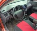 Помаранчевий Кіа Ріо, об'ємом двигуна 1.4 л та пробігом 241 тис. км за 5000 $, фото 5 на Automoto.ua