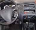 Помаранчевий Кіа Ріо, об'ємом двигуна 1.34 л та пробігом 138 тис. км за 5500 $, фото 12 на Automoto.ua