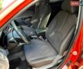 Оранжевый Киа Рио, объемом двигателя 1.4 л и пробегом 160 тыс. км за 5100 $, фото 11 на Automoto.ua