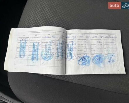 Оранжевый Киа Рио, объемом двигателя 0 л и пробегом 123 тыс. км за 4500 $, фото 25 на Automoto.ua