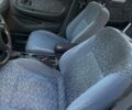 Белый Киа Сефия, объемом двигателя 1.5 л и пробегом 185 тыс. км за 1000 $, фото 8 на Automoto.ua