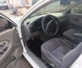 Белый Киа Сефия, объемом двигателя 0 л и пробегом 245 тыс. км за 1000 $, фото 5 на Automoto.ua