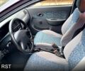 Кіа Сефія, об'ємом двигуна 1.5 л та пробігом 148 тис. км за 3000 $, фото 5 на Automoto.ua