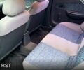 Кіа Сефія, об'ємом двигуна 1.5 л та пробігом 148 тис. км за 3000 $, фото 1 на Automoto.ua