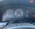Сірий Кіа Сефія, об'ємом двигуна 1.6 л та пробігом 269 тис. км за 2800 $, фото 9 на Automoto.ua