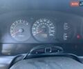 Сірий Кіа Сефія, об'ємом двигуна 1.6 л та пробігом 269 тис. км за 2800 $, фото 10 на Automoto.ua