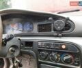 Синий Киа Сефия, объемом двигателя 1.6 л и пробегом 310 тыс. км за 850 $, фото 1 на Automoto.ua
