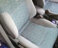 Синий Киа Сефия, объемом двигателя 1.5 л и пробегом 178 тыс. км за 1499 $, фото 24 на Automoto.ua