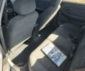 Синий Киа Сефия, объемом двигателя 1.5 л и пробегом 232 тыс. км за 1600 $, фото 7 на Automoto.ua